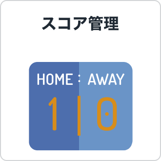 スコア管理