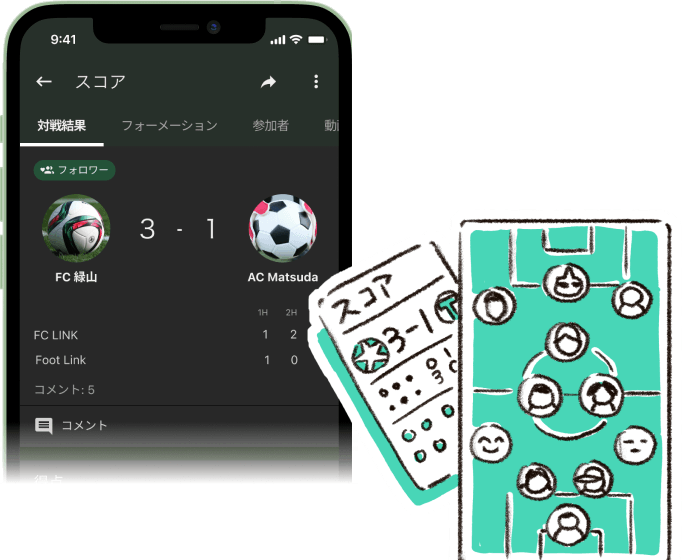スコア